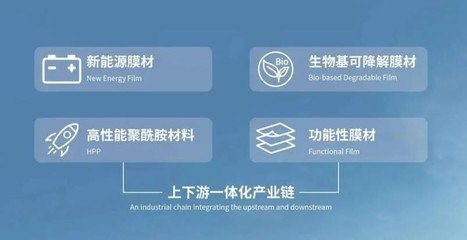 上市股價(jià)暴漲,中侖新材真正坐穩(wěn)了頭把&ldquo;交椅&rdquo;?