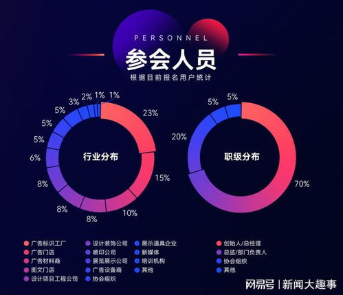 一六八全球廣告新品聯合發布會,搶占新賽道 傳播新產品