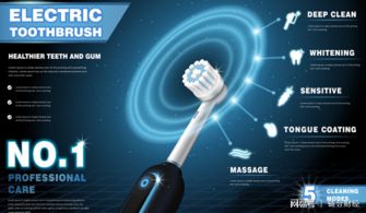 不發(fā)電動牙刷廣告的大v,不是優(yōu)質(zhì)的大v丨鏈合財(cái)經(jīng)